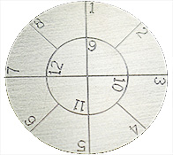 Engraved Zeiss pin stub Ø32 diameter with 12 numbered fields, short pin, aluminium